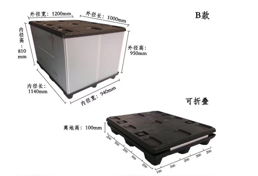 1200*1000*950圍板（bǎn）箱